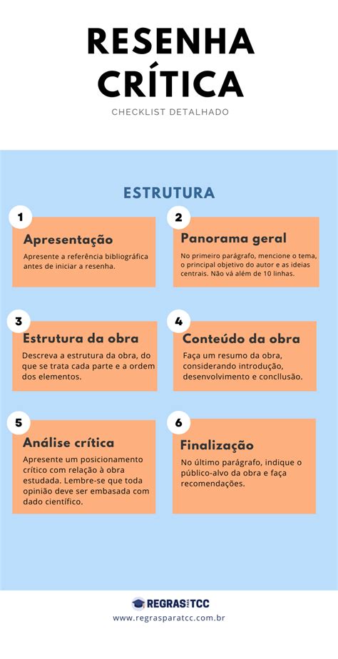 Resenha: o que é, tipos, exemplo, resenha x resumo